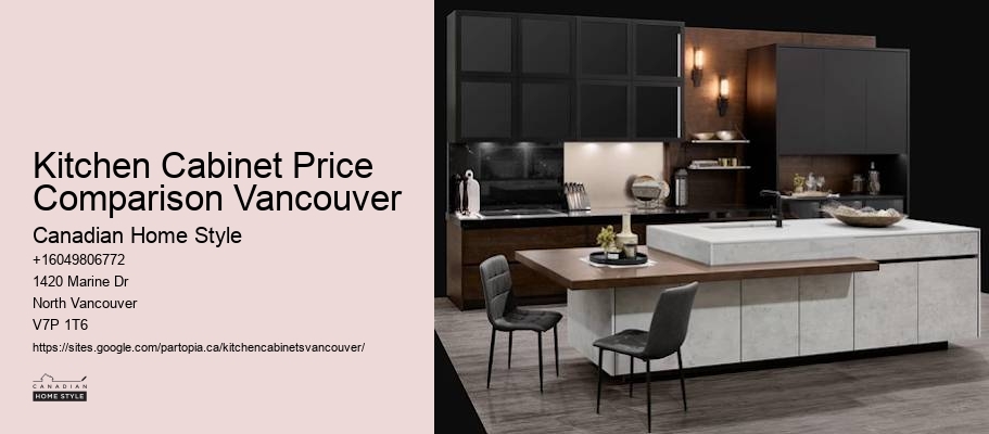 RTA kitchen cabinets Vancouver