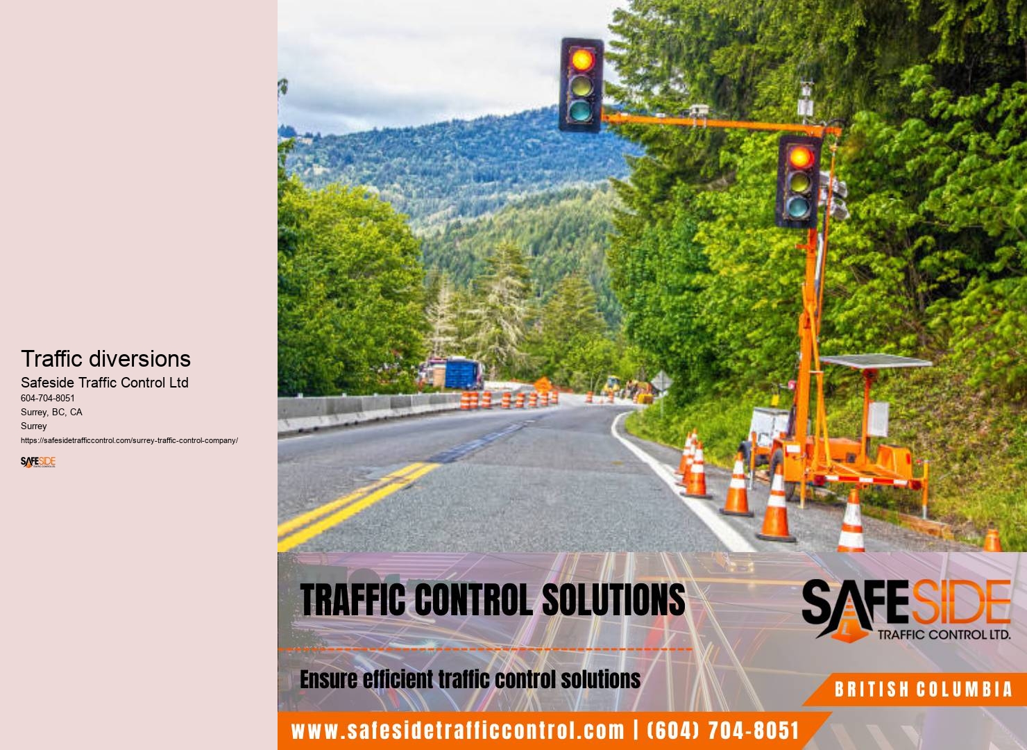 Traffic control algorithm validation processes Surrey